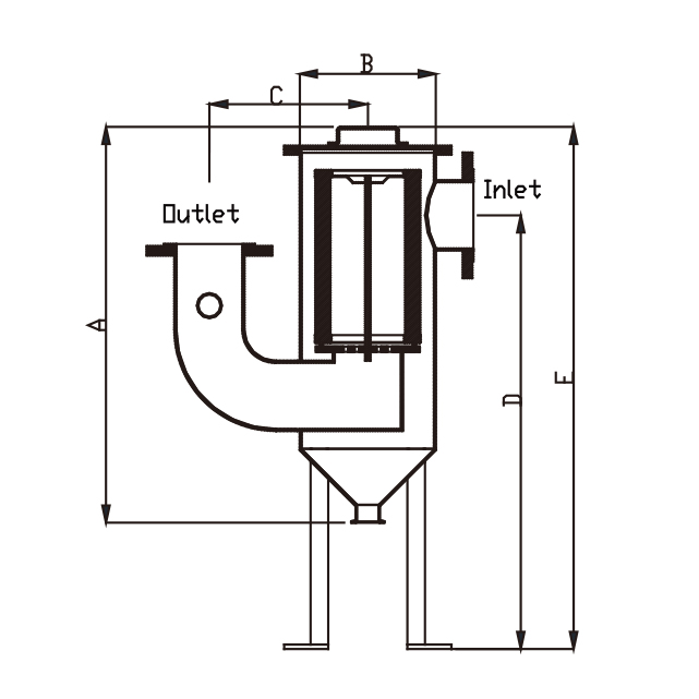 Blowback pulverfilter